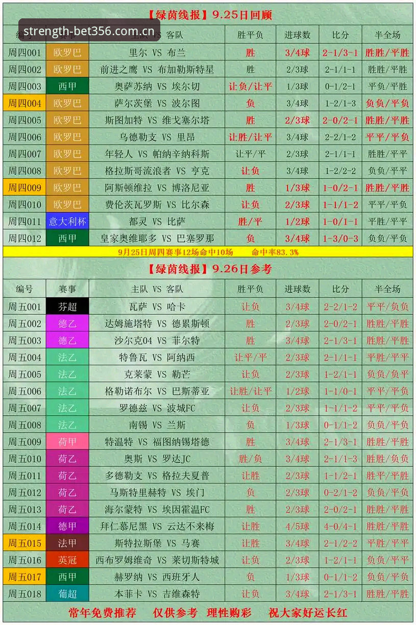 体育在线官网比分数据教程 澳门bet356体育老用户手把手教你看懂比分数据,从入门到实战的完整心得